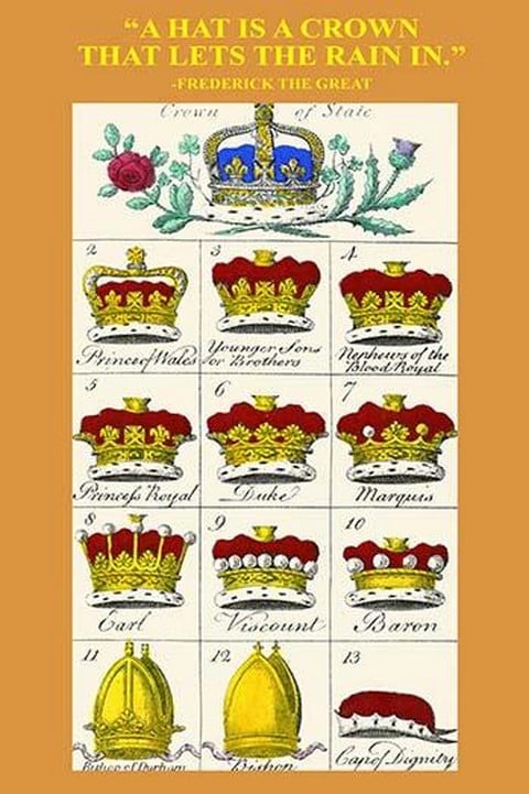 A Hat is a Crown That Lets the Rain In by Hugh Clark