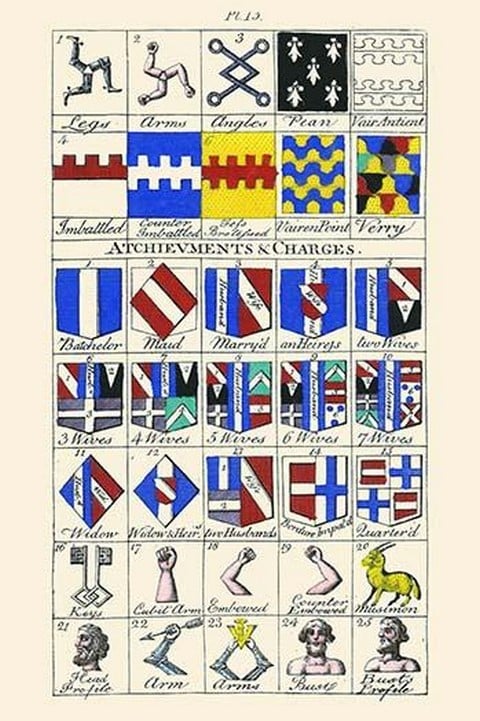 Achievements & Charges by Hugh Clark