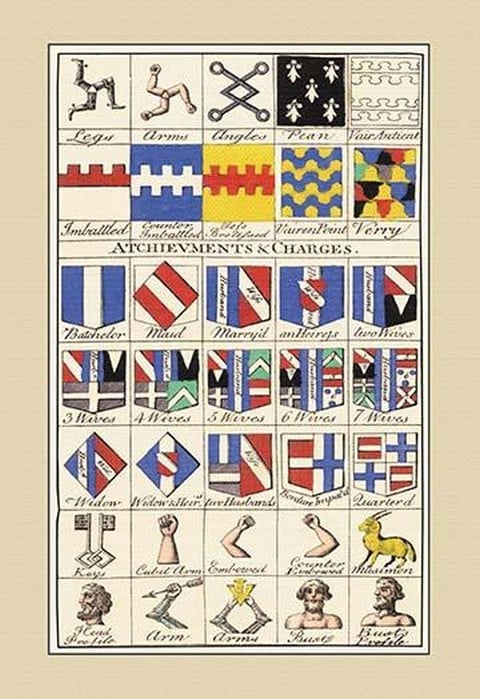 Achievements and Charges by Hugh Clark