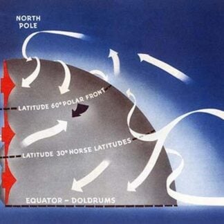 Air Currents of the Northern Hemisphere by U.S. Dept of Commerce