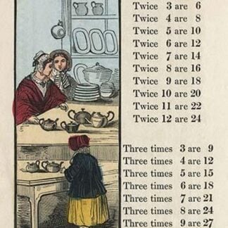 Amusing Multiplication with toddler in a store by Charles Butler