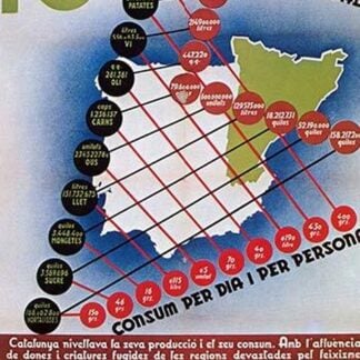 Articles of Primary Need by Durban