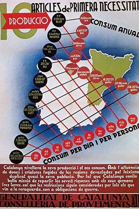 Articles of Primary Need by Durban