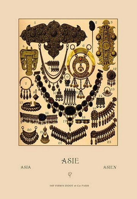 Asian Jewelry by Auguste Racinet