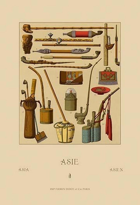 Asian Pipes by Auguste Racinet