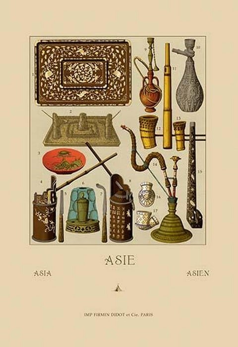 Asian Smoking Implements by Auguste Racinet