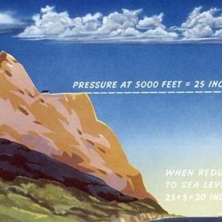 Barometric Pressure at a Weather Station by U.S. Dept of Commerce
