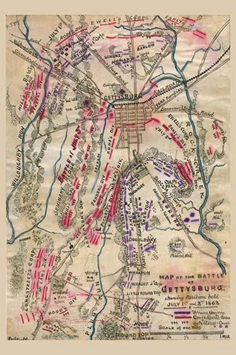 Battle of Gettysburg #3