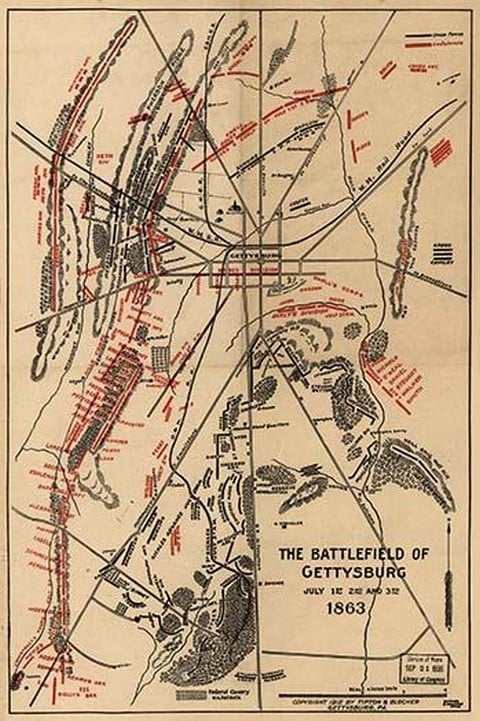 Battle of Gettysburg