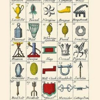 Charges & Their Names by Hugh Clark