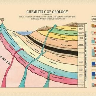 Chemistry of Geology by Edward L. Youmans
