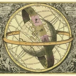 Circulis Coelestibus by Andreas Cellarius