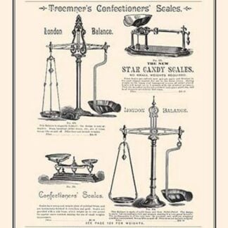 Confectionary Scales