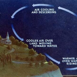 Convection Currents at Night by U.S. Dept of Commerce