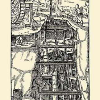 De Re Metallica Plate 12: Pumps and Tanks