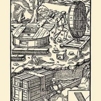 De Re Metallica Plate 18: Operating the Drums