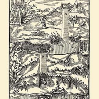 De Re Metallica Plate 2: Shafts and Tunnels
