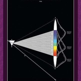 Decomposition of Light by Edward L. Youmans