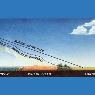 Descending Curernts and Landings by U.S. Dept of Commerce