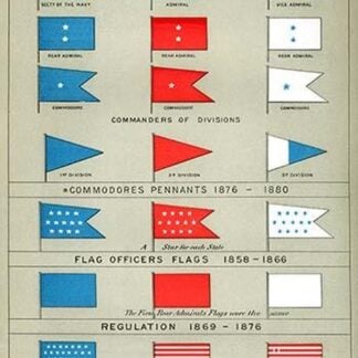 Distinctive Flags U.S. Navy 1776 to 1880