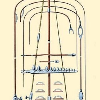 Electrolytic Catheter by Jules Porges