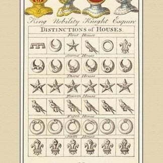 Helmets and Distinction of Houses by Hugh Clark