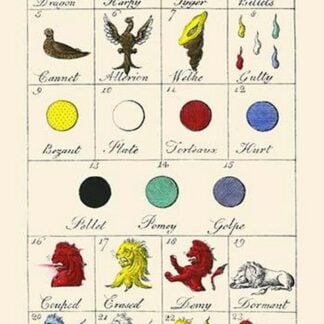 Heraldry - Charges by Hugh Clark