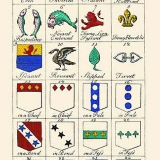 Heraldry - Charges by Hugh Clark