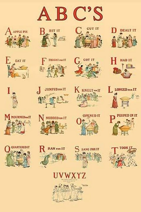 Kate Greenaway's ABC's by Kate Greenaway