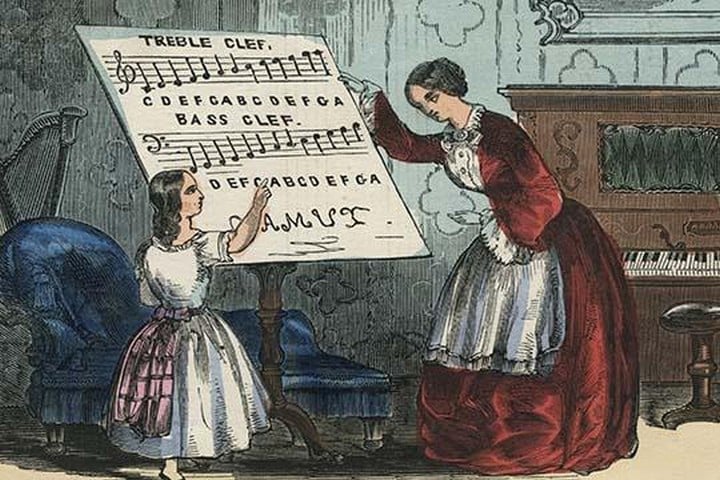 Look at the Chart my Dear by Charles Butler