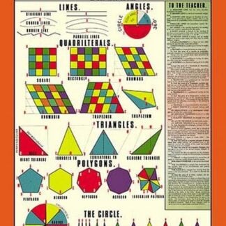 Mensuration by R.O. Evans