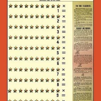 Multiplication by R.O. Evans