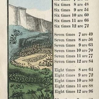 Naval Anchors by a Castle by Charles Butler