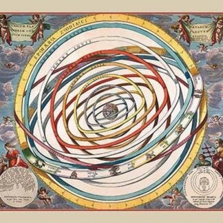 Orbium Planetarum Terram by Andreas Cellarius