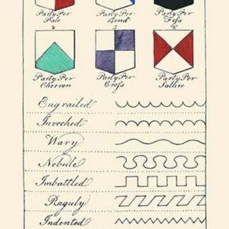 Partition Lines For Shields of Heraldry by Hugh Clark