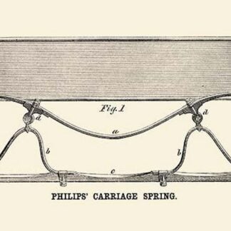 Philips' Carriage Spring