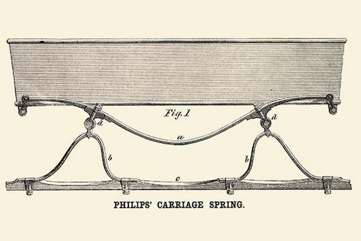Philips' Carriage Spring