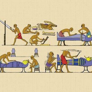 Preparing the Mummy by John Gardner Wilkinson