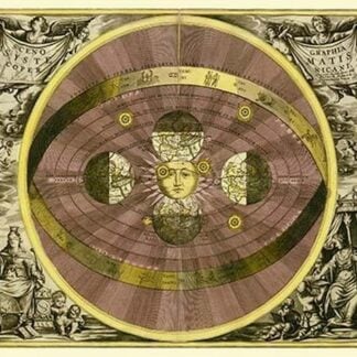 Sceno Systematis Copernicani by Andreas Cellarius