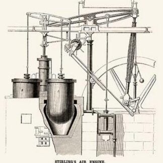Stirling's Air Engine