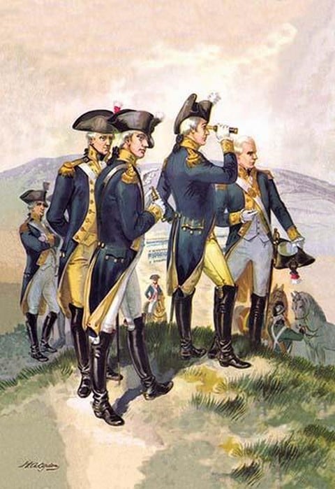 Surveying the Battlefield