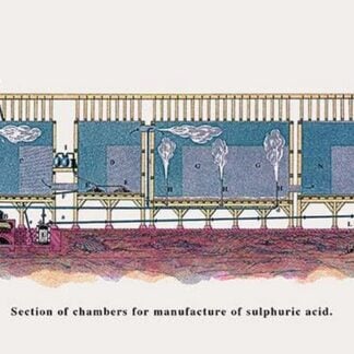 The Manufacture of Sulphuric Acid by John Howard Appleton