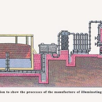The Process of the Manufacture of Illuminating Gas by John Howard Appleton