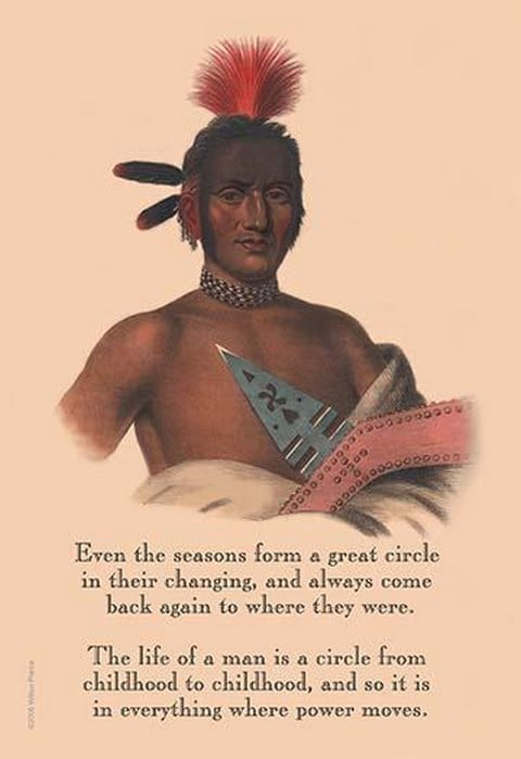 The Seasons Form a Circle by Proverb Native American