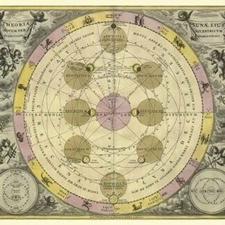 Theoria Luna by Andreas Cellarius