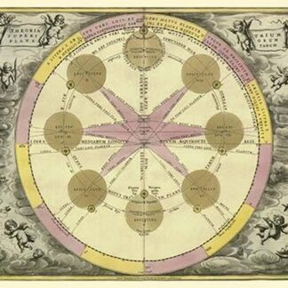 Theoria Trium by Andreas Cellarius