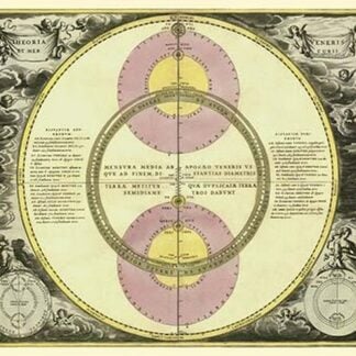 Theoria Veneris by Andreas Cellarius