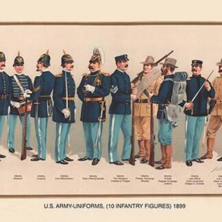 Uniforms (10 Infantry Figures)