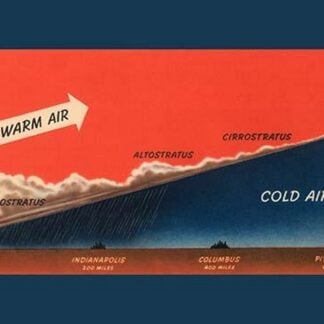 Warm Front by U.S. Dept of Commerce