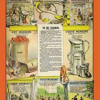 Weights and Measures by R.O. Evans